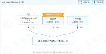 劉曉慶代言養(yǎng)生鞋惹爭(zhēng)議 信息科技時(shí)代下保健品營(yíng)銷的警示